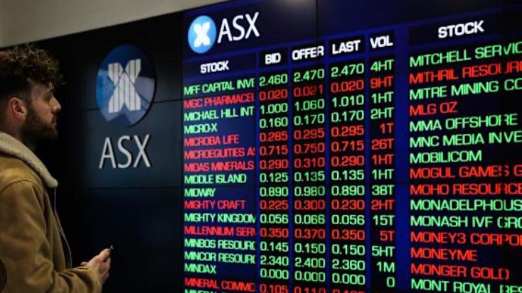 ASX midday wrap: Tech leads, small caps shine as banks, healthcare push the index higher