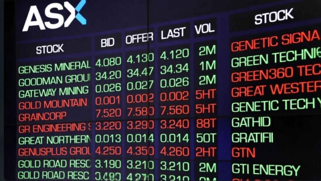 ASX Market Wrap: The 9,000 Tug-of-War
