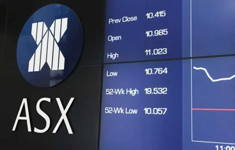 ASX Rises on Commodity Strength as Energy and Materials Lead Thursday Rally